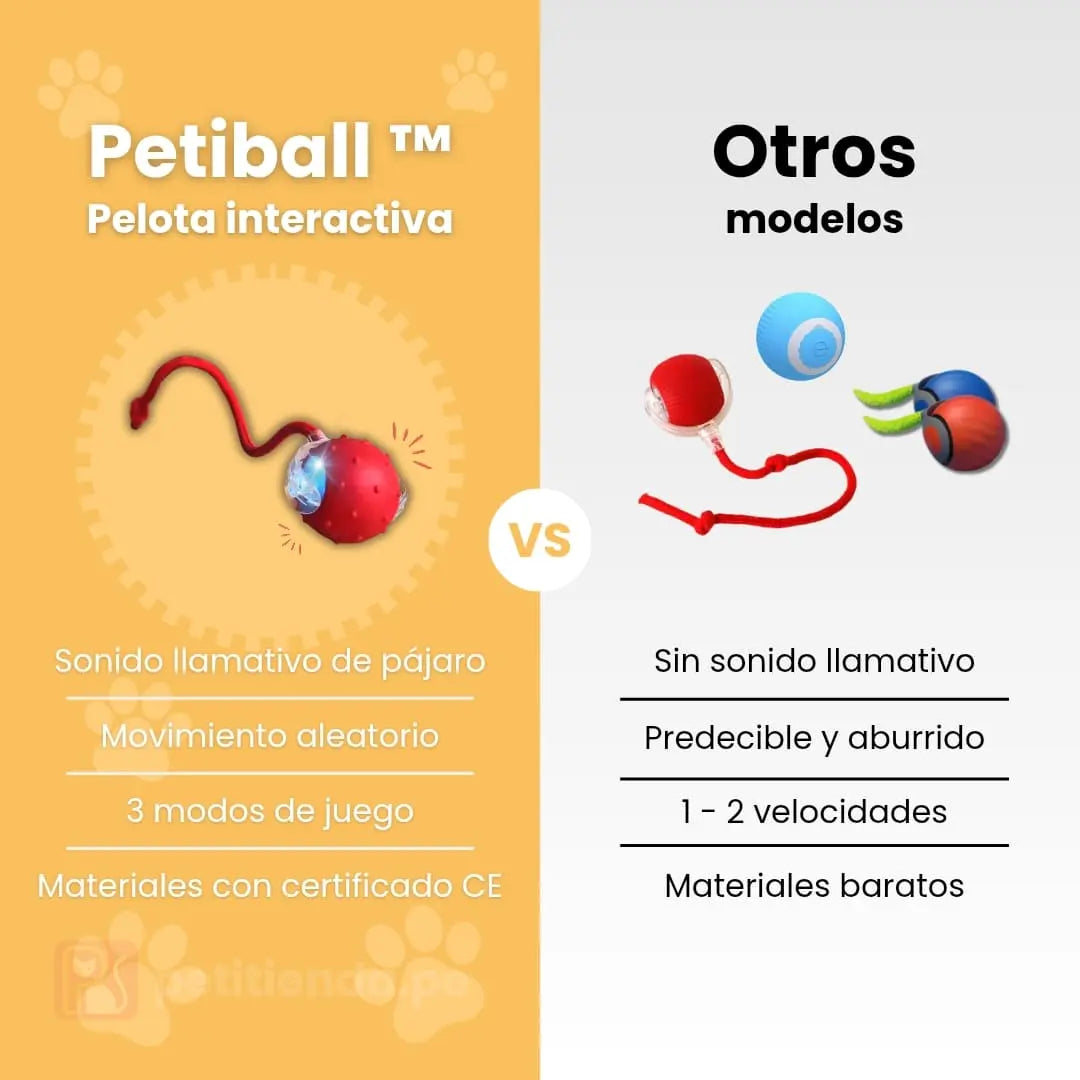 Petiball™| Pelota Interactiva🐱🐶 - Petitienda