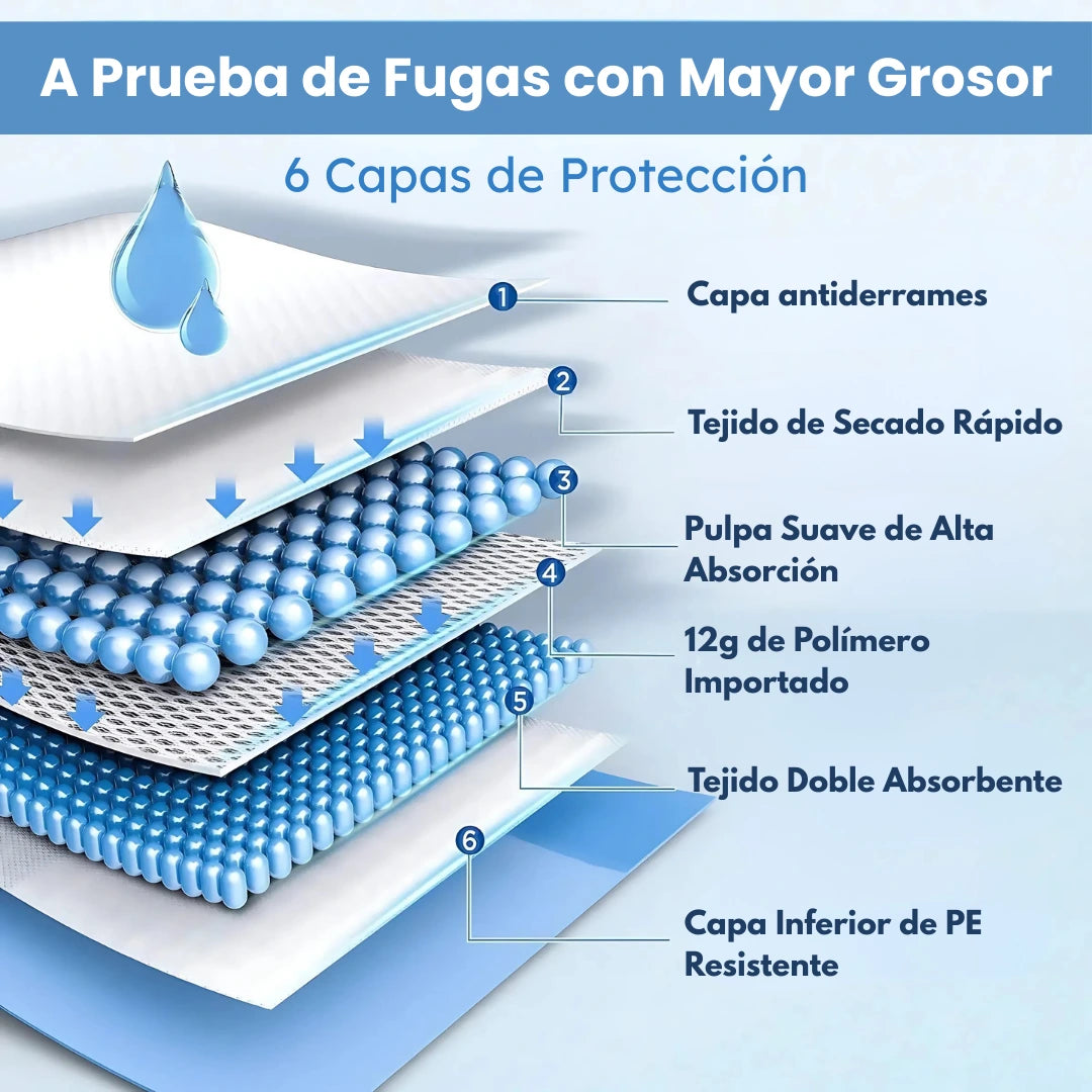 Pañal de Piso Talla L 60x60cm (40 uds.) - Petitienda