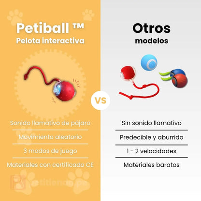 Petiball™| Pelota Interactiva🐱🐶 - Petitienda